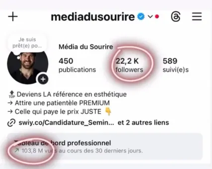Résultat réel d'un participant