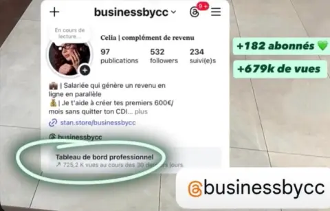 Résultat réel d'un participant